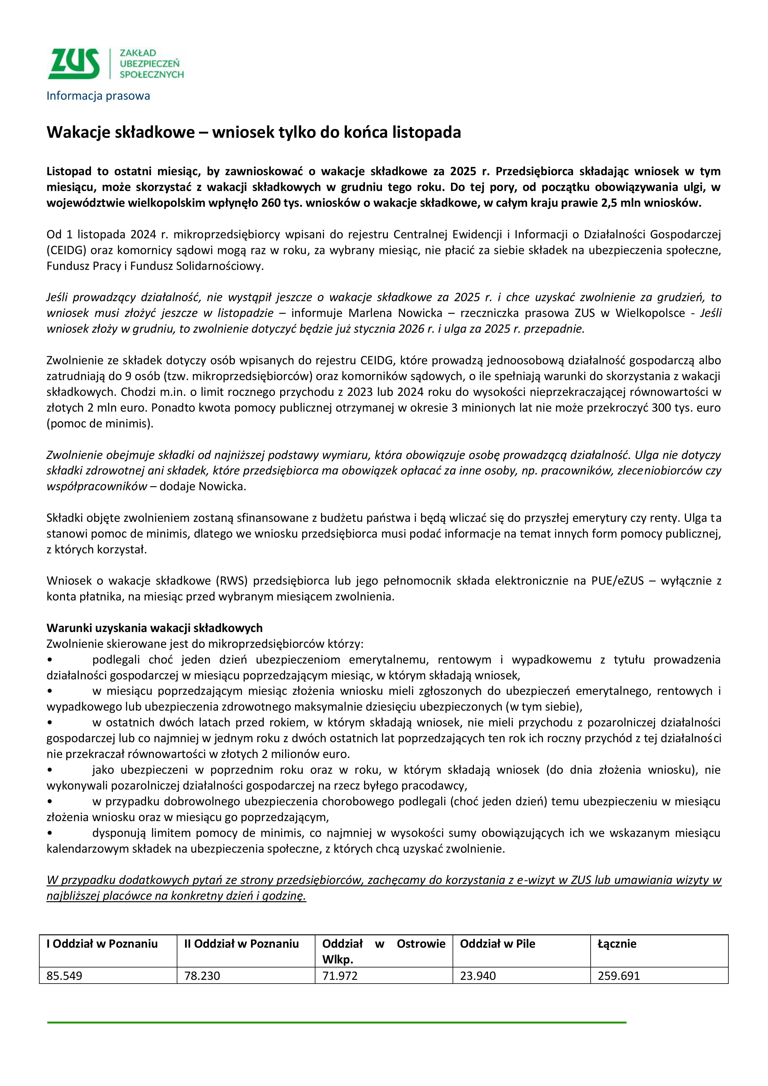 wakacje_składkowe_11-2025