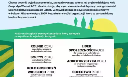 Mistrzowie Agro 2025