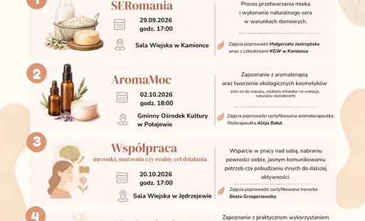 Notecki Splot Społeczny
