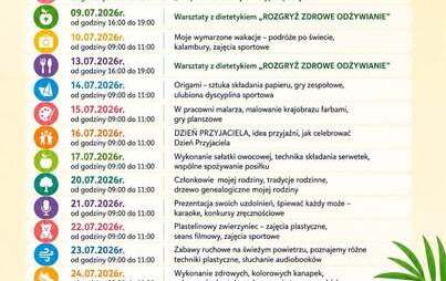 Wakacje w Świetlicy w Chełście - Zdrowy posiłek